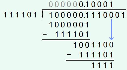 Dividing binary numbers - 6