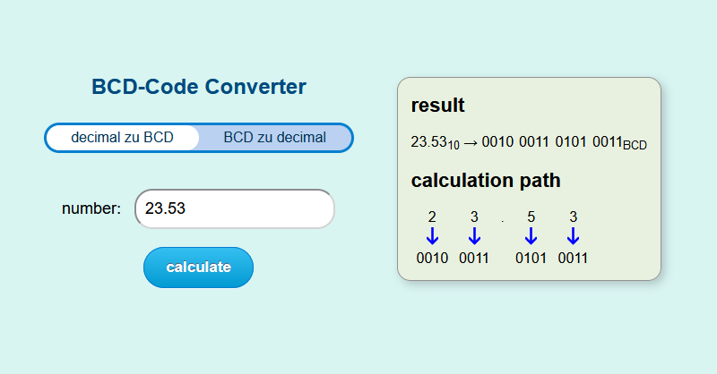 BCD-Code Converter - decimal bcd